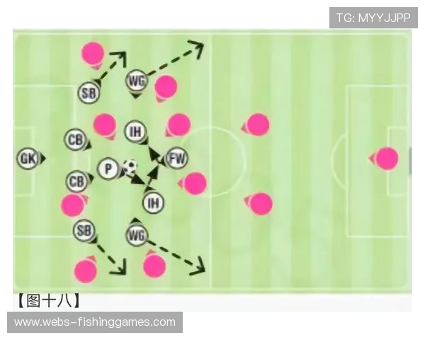 勒沃库森维尔茨由守转攻3秒原则战术作用 勒沃库森维尔茨由守转攻3秒原则战术作用